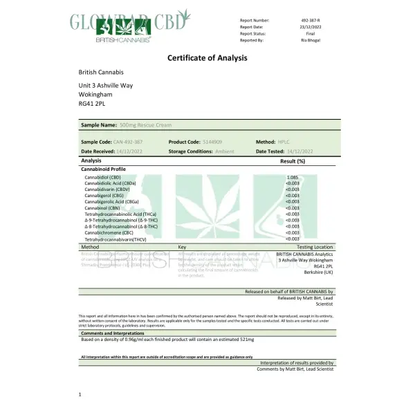 CBD By British Cannabis Synergy 250mg CBG + CBD Rescue