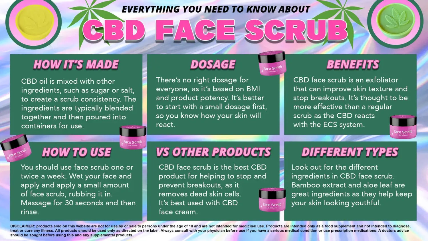 CBD Face Scrub UK Shopping Guide