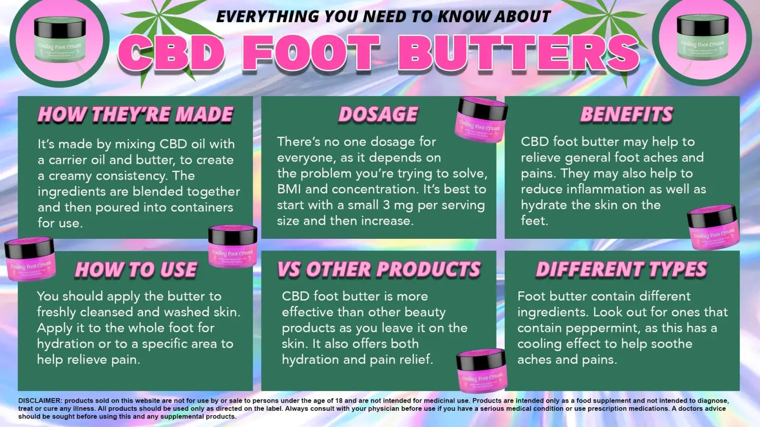 CBD Foot Butter UK Shopping Guide