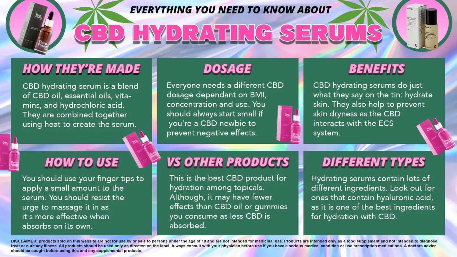 CBD Hydrating Serum UK Shopping Guide