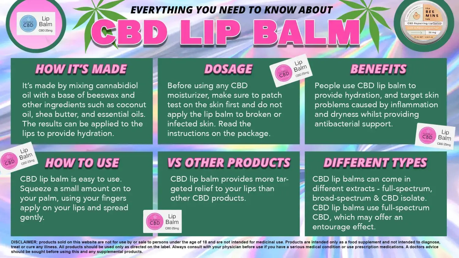 CBD Lip Balm UK Shopping Guide