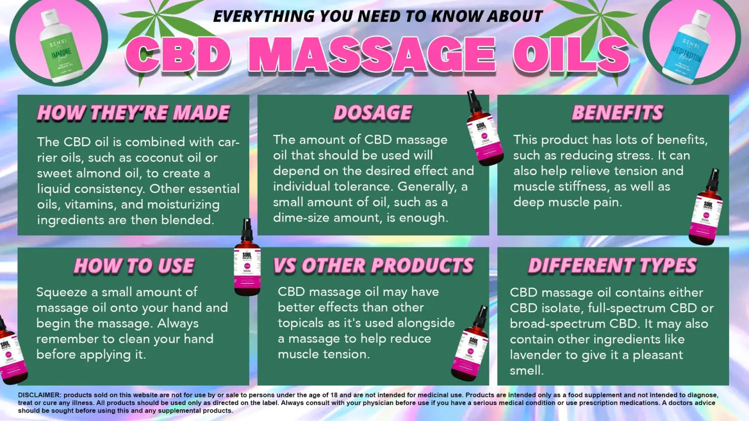 CBD Massage Oil UK Shopping Guide