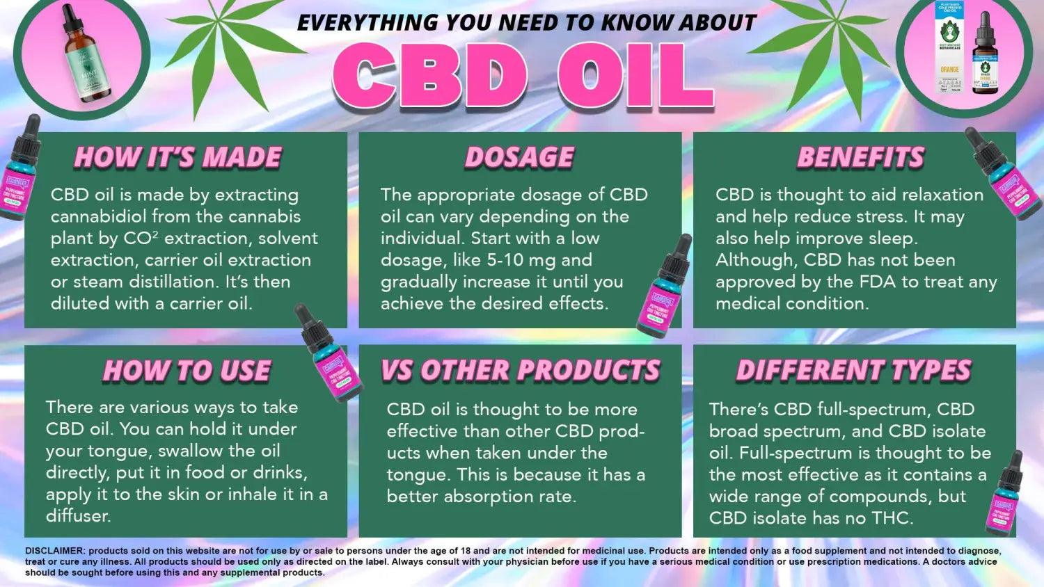 BEVERAGES YOU CAN ADD CBD OIL