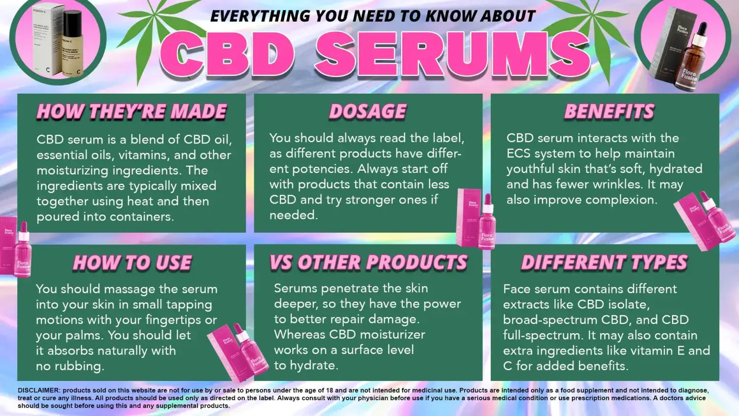 CBD Serum UK Shopping Guide