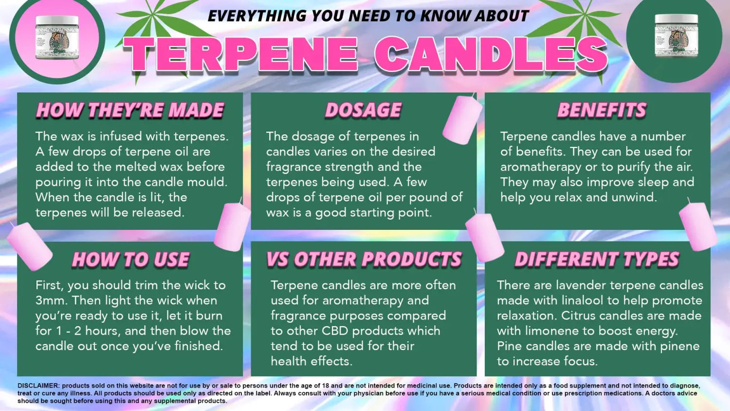 Terpene candles UK Shopping Guide