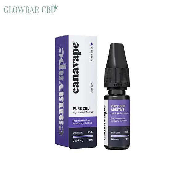 Canavape 2400mg 24% CBD Shot 10ml - CBD Products