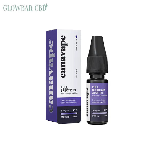 Canavape 2400mg 24% Full-Spectrum CBD Shot 10ml - CBD