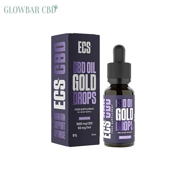 Canavape 1800mg 6% ECS CBD Oil 30ml - CBD Products