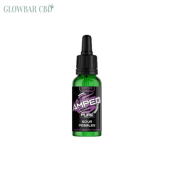 Amped Sativa Pure Terpenes - 2ml - CBD Products