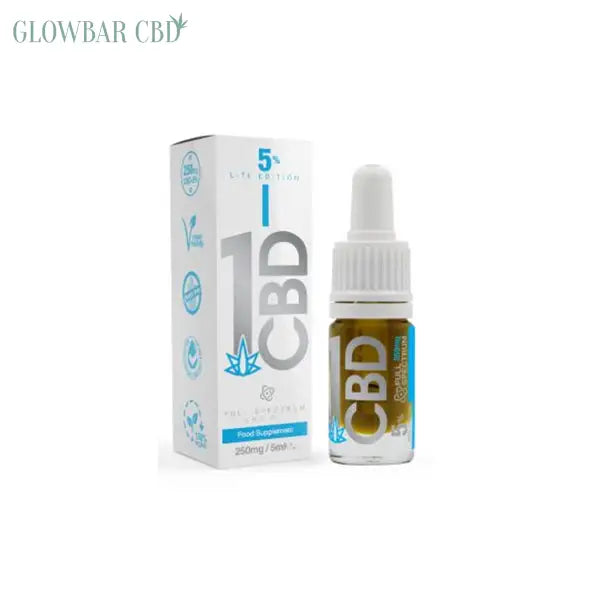 1CBD 5% Pure Hemp 250mg CBD Oil Lite Edition 5ml - CBD