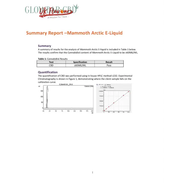 Mammoth CBD 7200mg CBD E-liquid 120ml (30VG/70PG) - CBD